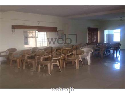 Office Space for Rent in Hyderabad
